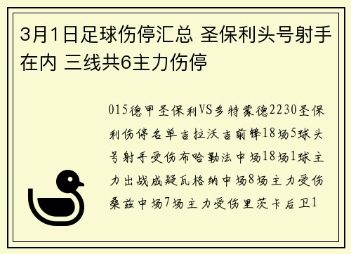 3月1日足球伤停汇总 圣保利头号射手在内 三线共6主力伤停