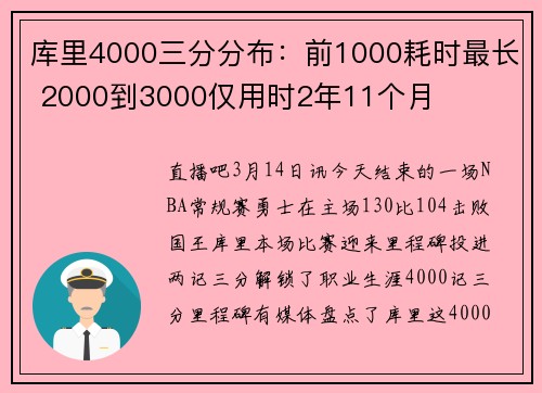 库里4000三分分布：前1000耗时最长 2000到3000仅用时2年11个月